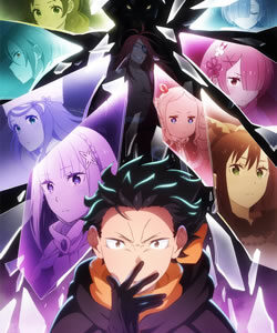 Re:ゼロから始める異世界生活 4th season